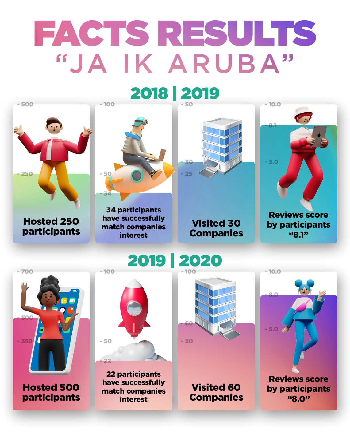 infographic